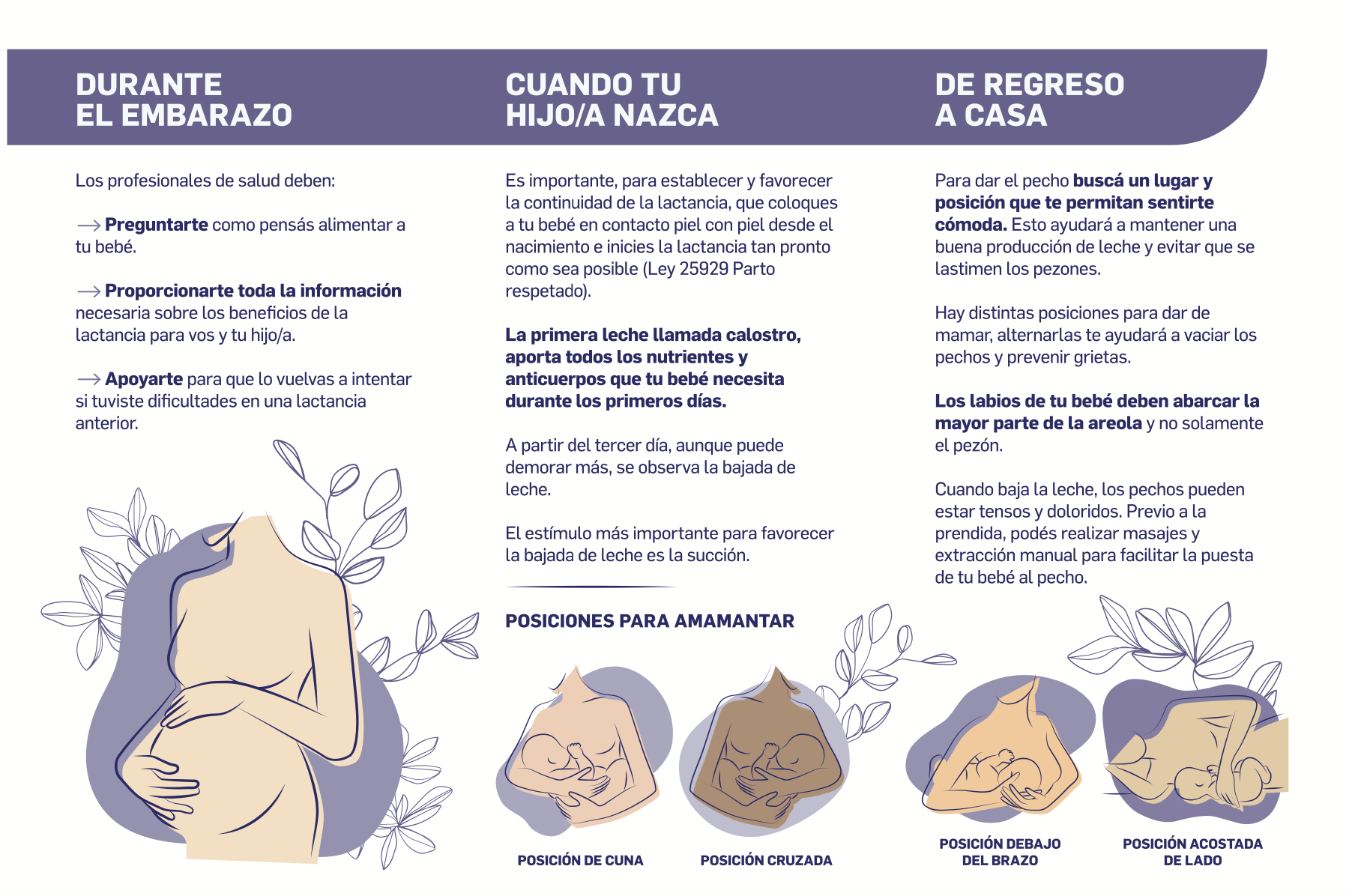 Folleto Semana de la lactancia 2022